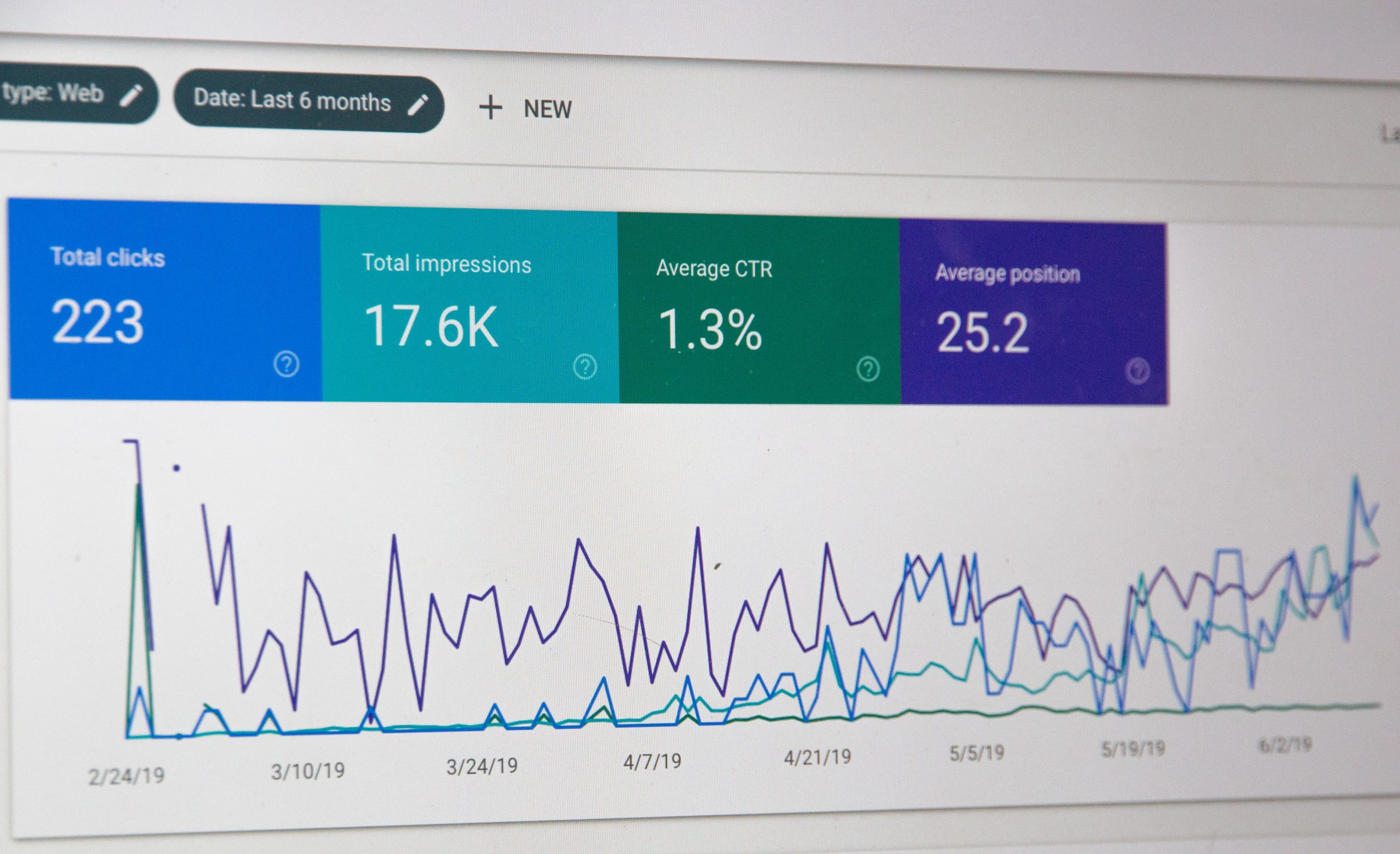 patient engagement software companies