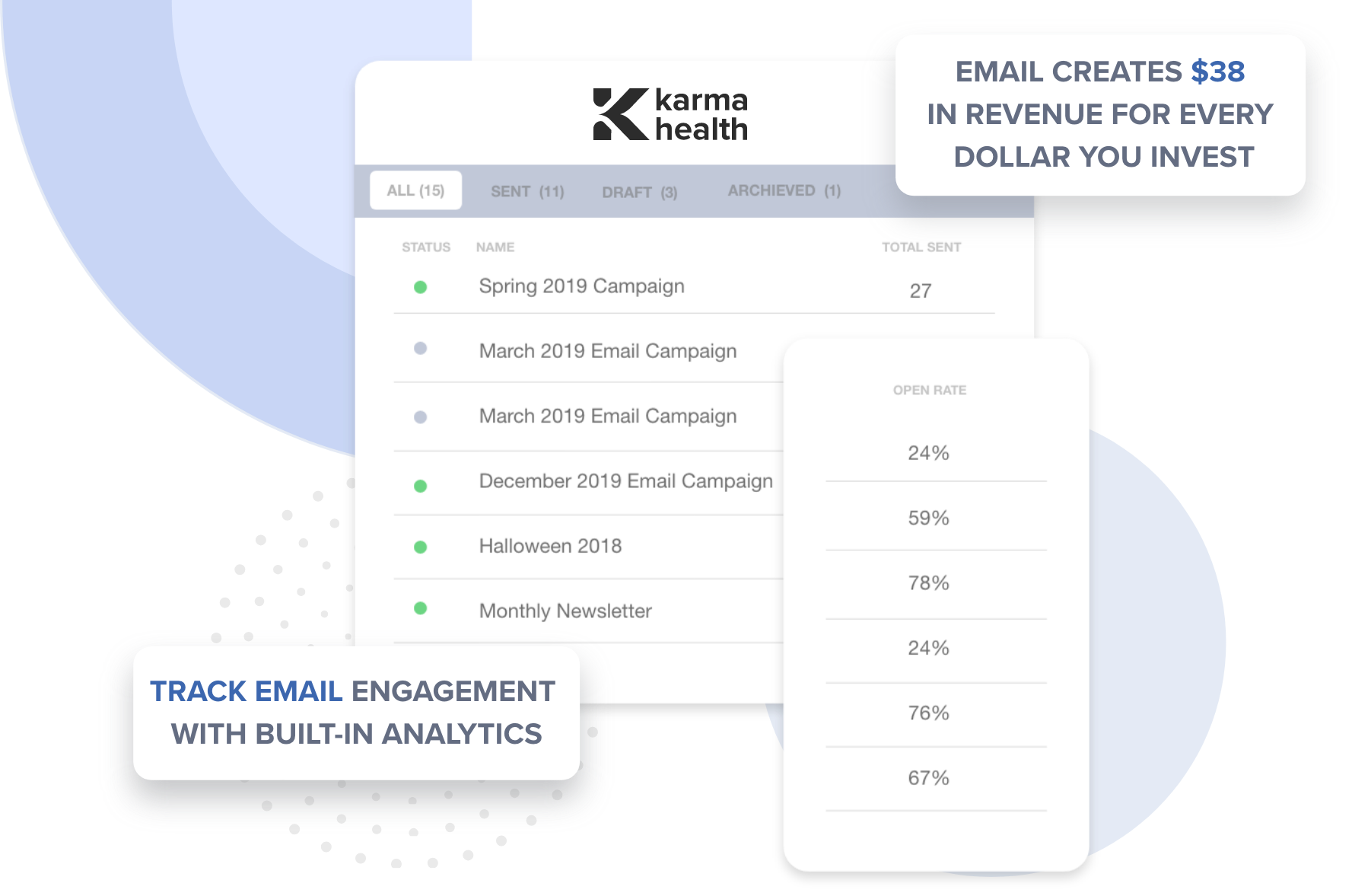 HIPAA Complaint Email Marketing