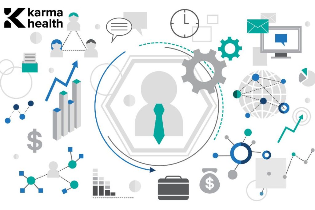 Importance of Patient Outcome Management