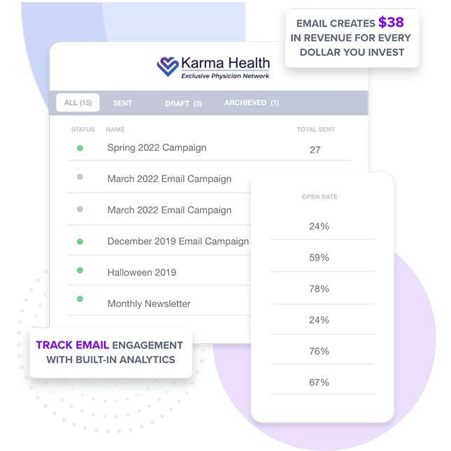Tracking Email Marketing