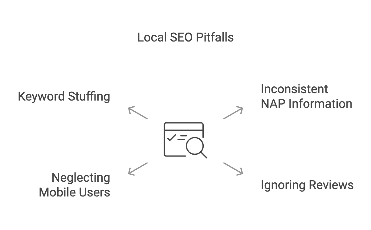 Avoid Common Local SO Mistakes